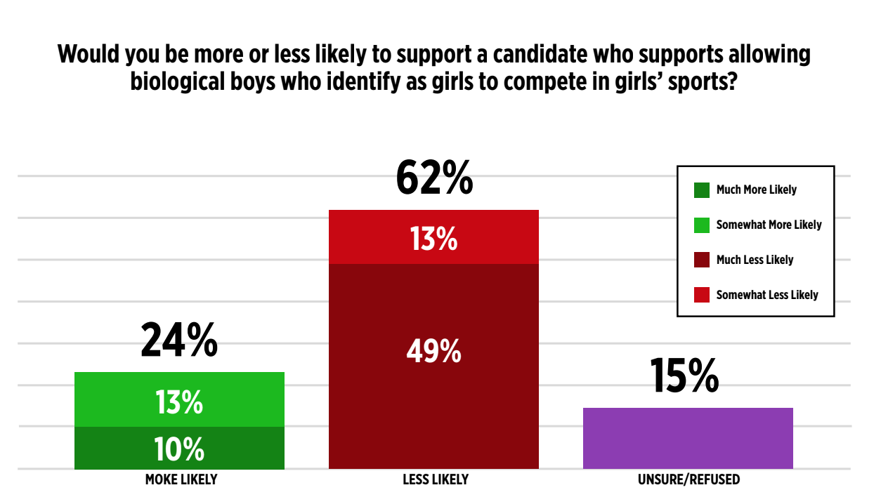 Screen Shot 2022-09-29 at 1.23.15 PM.png